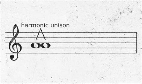 unison meaninh|what is unison in music.